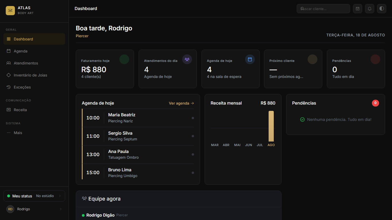 Dashboard real do Atlas Ink com visão geral do estúdio